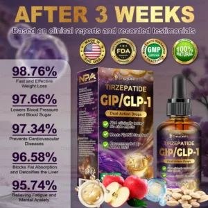 CrazyLeaf® Dual-Action GIP/GLP-1 Drops