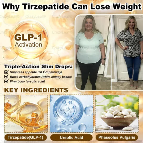 CrazyLeaf® Dual-Action GIP/GLP-1 Drops
