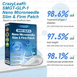 CrazyLeaf® SMGT-GLP-1 Nano Microneedle Slim & Firm Patch with Collagen Peptides, SMGT-GLP-1 & Matrixyl 3000