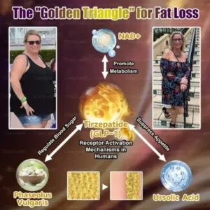 CrazyLeaf® Tirzepatide GIP/GLP-1 Dual-Action Slimming & Health Boost Drops