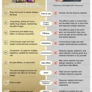 𝑪𝒓𝒂𝒛𝒚𝑳𝒆𝒂𝒇® Tirzepatide 𝗚𝗜𝗣 𝗗𝘂𝗮𝗹-𝗔𝗰𝘁𝗶𝗼𝗻 𝑺𝒍𝒊𝒎𝒎𝒊𝒏𝒈 & 𝑯𝒆𝒂𝒍𝒕𝒉 𝑩𝒐𝒐𝒔𝒕 𝑫𝒓𝒐𝒑𝒔