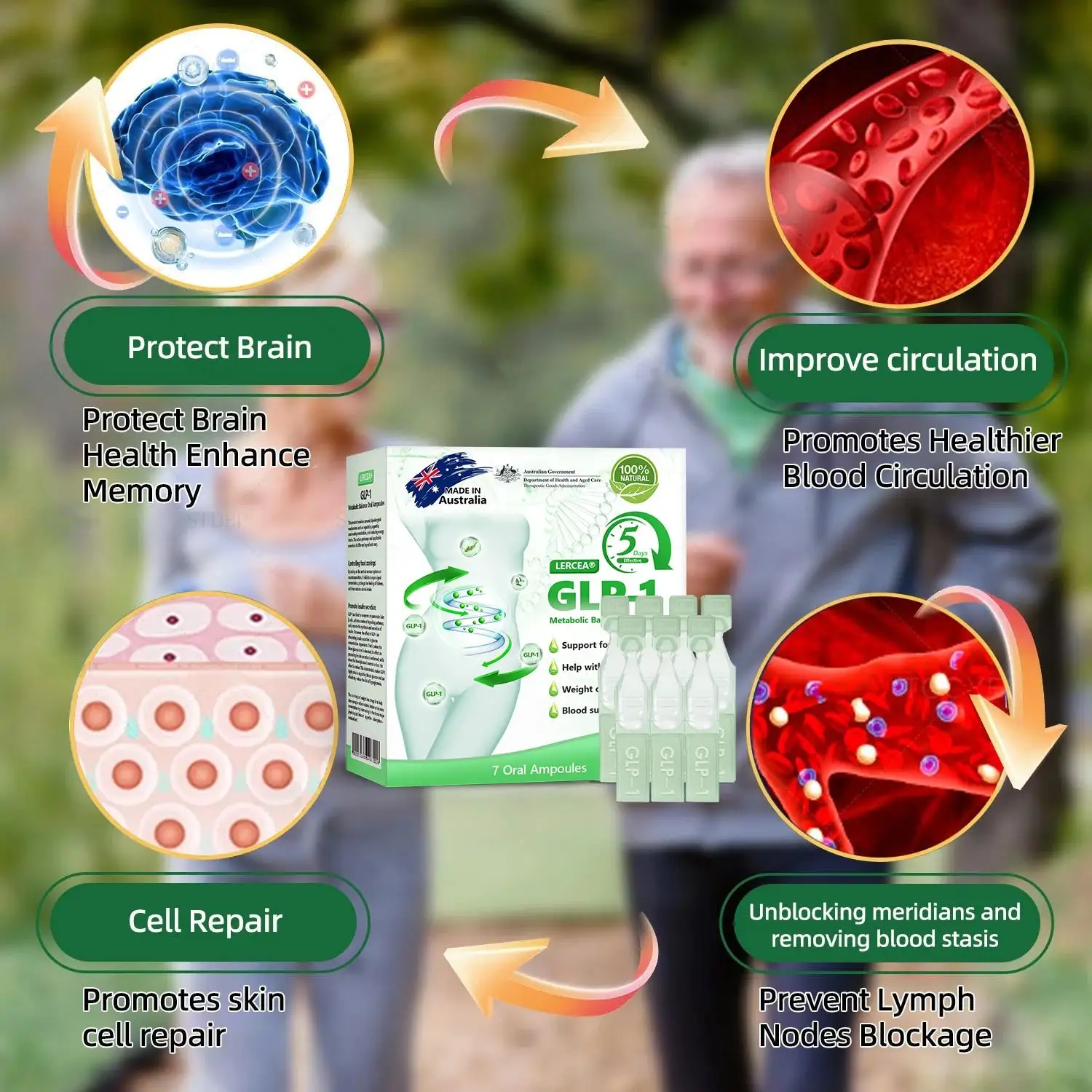 ๐๐๐๐๐๐ผยฎย GLP-1 ๐ ๐๐น๐๐ถ-๐๐ฐ๐๐ถ๐ผ๐ป ๐ข๐ฟ๐ฎ๐น ๐๐บ๐ฝ๐ผ๐๐น๐ฒ๐