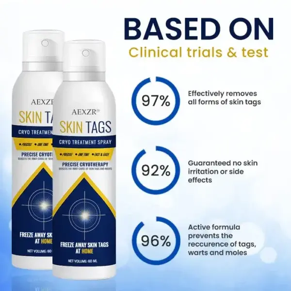 AEXZR® Skin Tag Cryo Treatment Spray