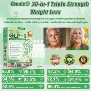 Croaieยฎ ๐๐๐ฃ-๐ญ ๐๐-๐ข๐ง-๐ ๐๐ฅ๐ข๐ฆ & ๐๐๐๐ฅ๐ญ๐ก ๐๐ซ๐๐ฅ ๐๐จ๐ฅ๐ฎ๐ญ๐ข๐จ๐ง