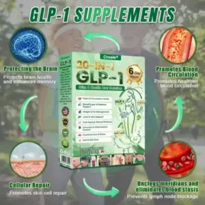 Croaieยฎ ๐๐๐ฃ-๐ญ ๐๐-๐ข๐ง-๐ ๐๐ฅ๐ข๐ฆ & ๐๐๐๐ฅ๐ญ๐ก ๐๐ซ๐๐ฅ ๐๐จ๐ฅ๐ฎ๐ญ๐ข๐จ๐ง