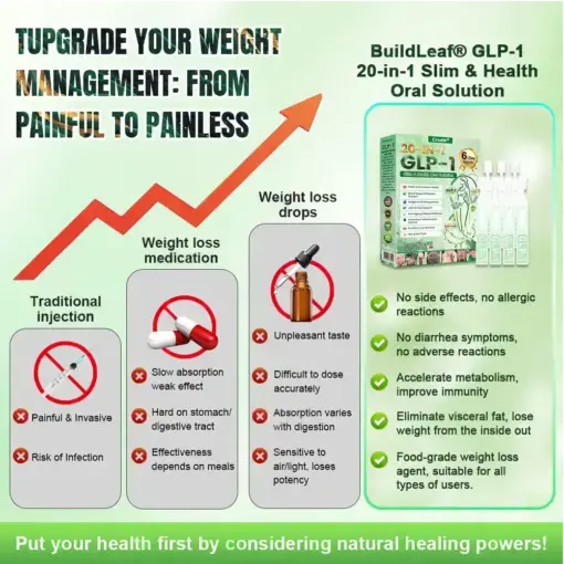 Croaieยฎ ๐๐๐ฃ-๐ญ ๐๐-๐ข๐ง-๐ ๐๐ฅ๐ข๐ฆ & ๐๐๐๐ฅ๐ญ๐ก ๐๐ซ๐๐ฅ ๐๐จ๐ฅ๐ฎ๐ญ๐ข๐จ๐ง