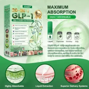 Croaieยฎ ๐๐๐ฃ-๐ญ ๐๐-๐ข๐ง-๐ ๐๐ฅ๐ข๐ฆ & ๐๐๐๐ฅ๐ญ๐ก ๐๐ซ๐๐ฅ ๐๐จ๐ฅ๐ฎ๐ญ๐ข๐จ๐ง