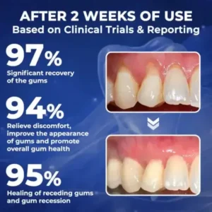 Croaie® ApiGuard BeeVenom Therapeutic Oral Drops & Rinse