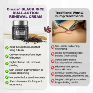Croaie® KeraErase RICEDUAL-ACTION RENEWAL CREAM
