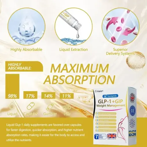 Croaie® Tirzepatide Oral Solution