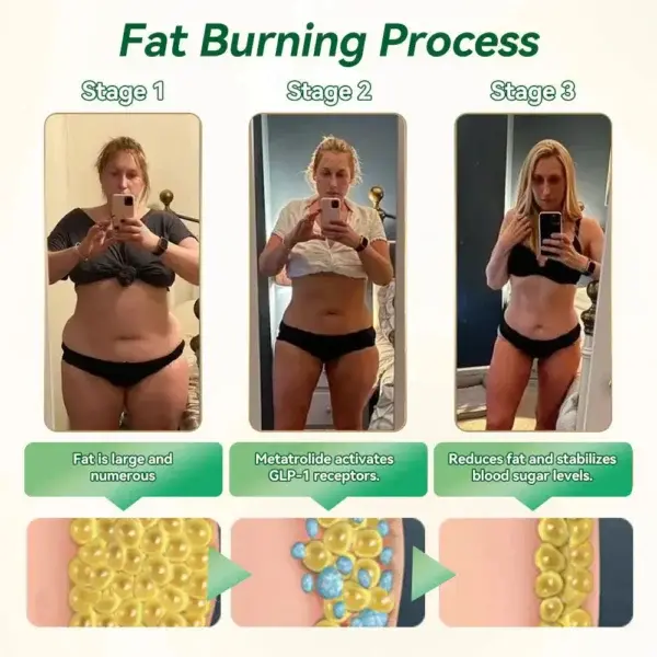 Cvreoz® 6-in-1 Metabolism & Vitality Drops