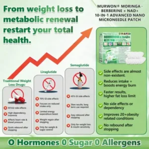 𝐌𝐮𝐫𝒘𝒐𝒏®𝑴𝒐𝒓𝒊𝒏𝒈𝗮 · 𝐁𝐞𝐫𝗯𝗲𝐫𝐢𝐧𝐞  × 𝙉𝘼𝐃+ 𝟏𝟎-𝐢𝐧-𝟏 𝗔𝗱𝘃𝗮𝗻𝗰𝙚𝙙 𝙉𝙖𝙣𝙤 𝙈𝙞𝙘𝙧𝙤𝙣𝙚𝙚𝐝𝐥𝐞 𝐏𝐚𝐭𝙘𝙝