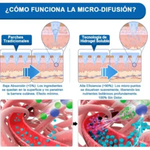 ๐๐ข๐ฌ๐๐ซ๐ข๐ฌ๐ยฎ ๐๐-๐๐ง-๐ ๐๐๐ซ๐๐๐ซ๐ข๐ง๐ ยท ๐๐๐+/๐๐๐ ร ๐๐๐ญ๐ซ๐ข๐ฑ๐ฒ๐ฅ ๐๐๐๐ ๐๐๐ฏ๐๐ง๐๐๐ ๐๐ข๐ฉ๐จ๐ฌ๐จ๐ฆ๐๐ฅ ๐๐tch
