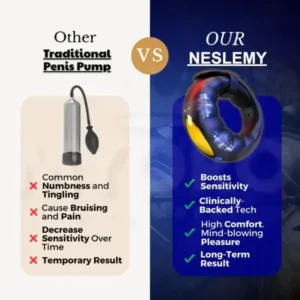 NESLEMY™ PulseMatrix Elite Restore male virility