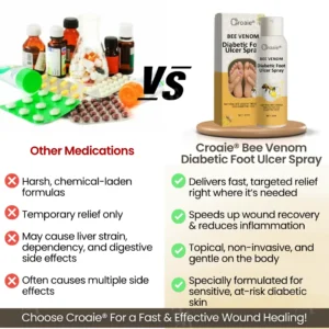 Croaie® Bee Venom Diabetic Foot Ulcer Spray ✅ 𝐕𝐢𝐬𝐢𝐛𝐥𝐞 𝐢𝐦𝐩𝐫𝐨𝐯𝐞𝐦𝐞𝐧𝐭 𝐢𝐧 𝟐-𝟑 𝐰𝐞𝐞𝐤𝐬✅
