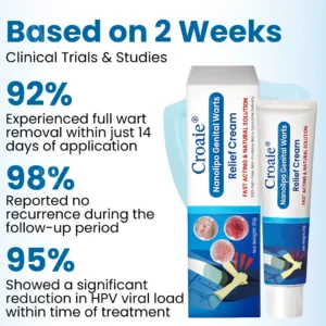 Croaieยฎ Nanolipo Genital Warts Relief Cream๐๐๐จ๐ฆ๐ฉ๐ฅ๐๐ญ๐ ๐๐๐ง๐ข๐ญ๐๐ฅ ๐๐๐ฌ๐ญ๐จ๐ซ๐๐ญ๐ข๐จ๐ง ๐ข๐ง ๐๐ ๐๐๐ฒ๐ฌ๐